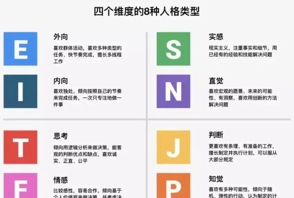 性格决定命运而不是天生的错误对吗(1)
