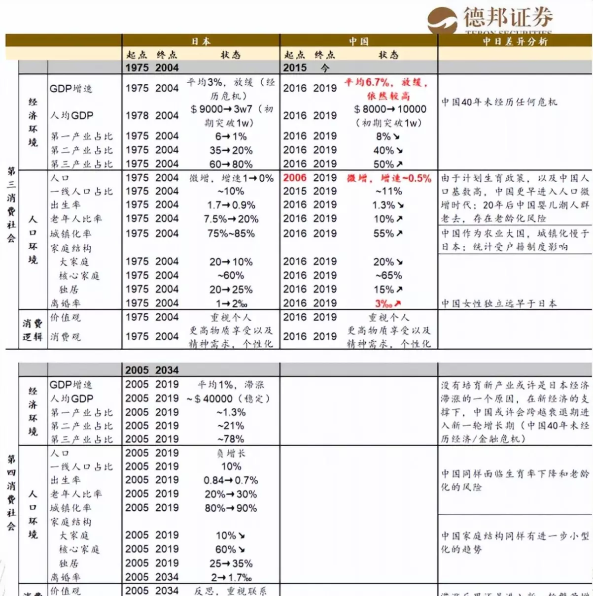 cf命运角色哪个最实用2020(2)