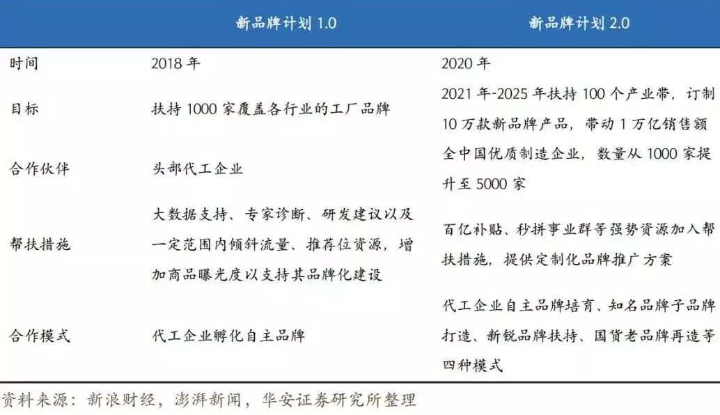 cf命运角色哪个最实用2020(4)