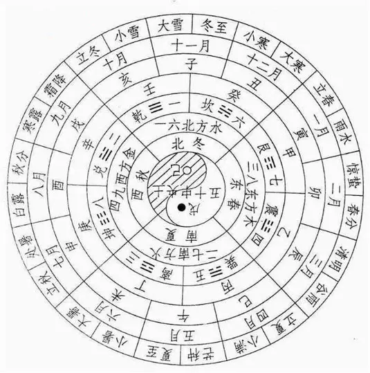 1978年农历八月十三是阳历几月几号(1)