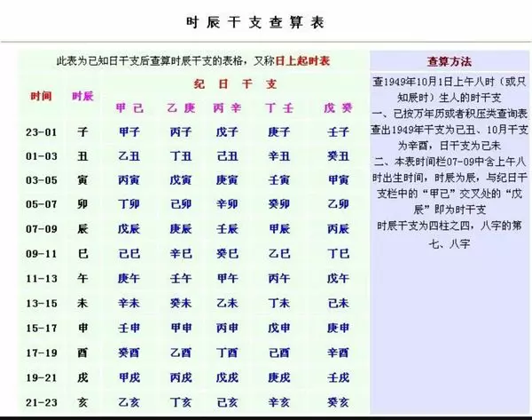 男蛇三月与女猴正月婚姻命运怎么样(1)