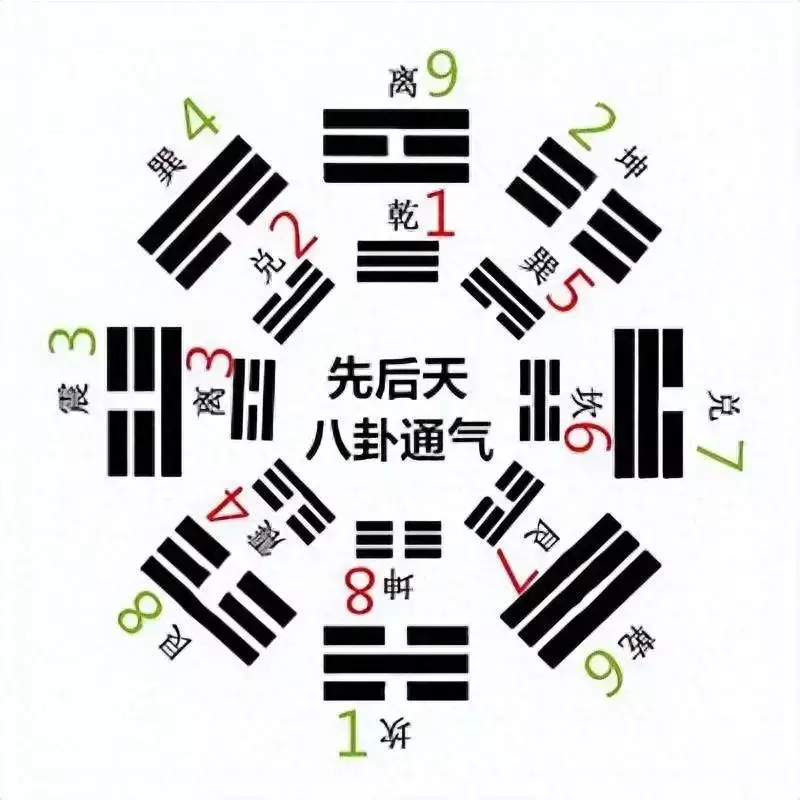 3的寓意和象征是什么意思(1)