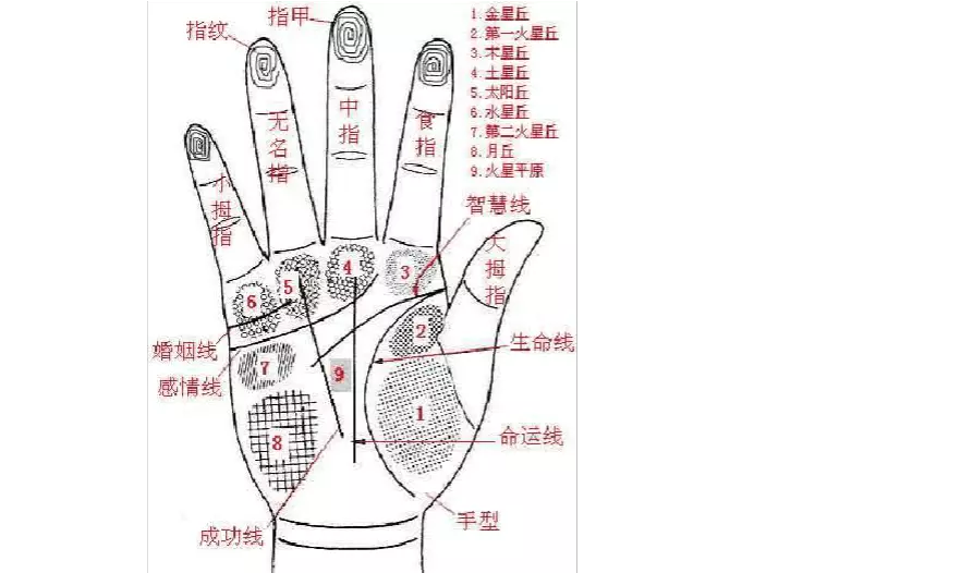 1968年正月初八出生男命运如何(1)