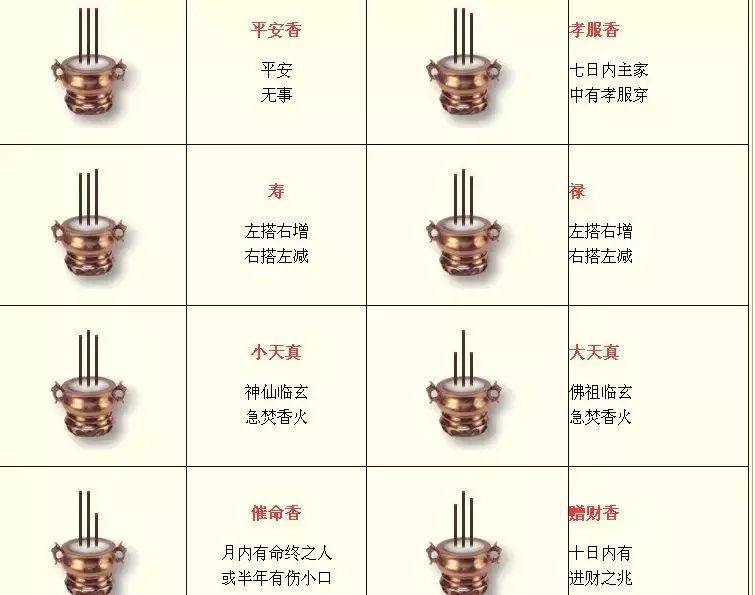 恶事香怎么化解是点一炷香吗(1)