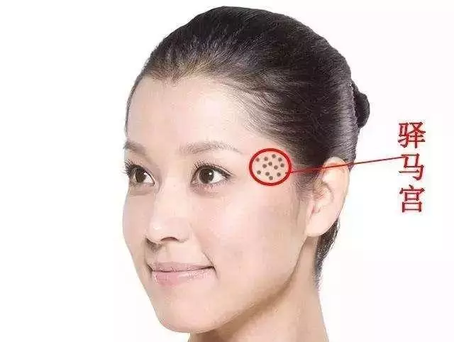 脸颊痣的位置与命运图(2)