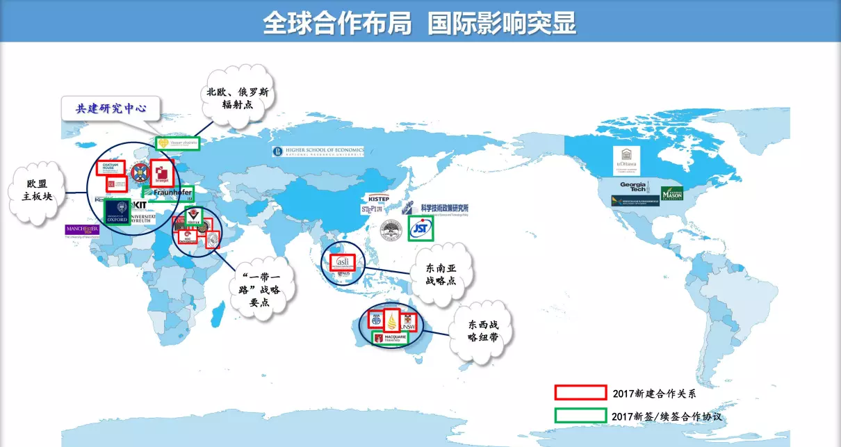 人类命运共同体理念的认同体现在哪些方面(1)