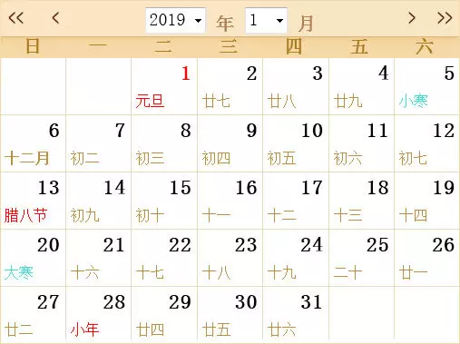 2019年农历4月28日出生运势怎么样呢(1)