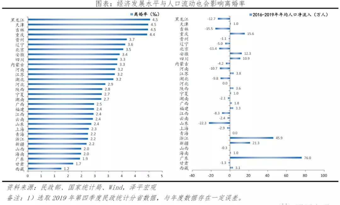名字婚姻算命怎么算(3)