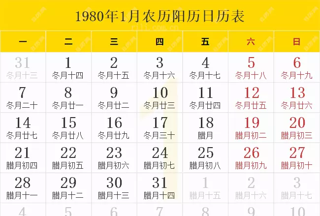阳历1980年1月11日出生的人命运如何呢(2)