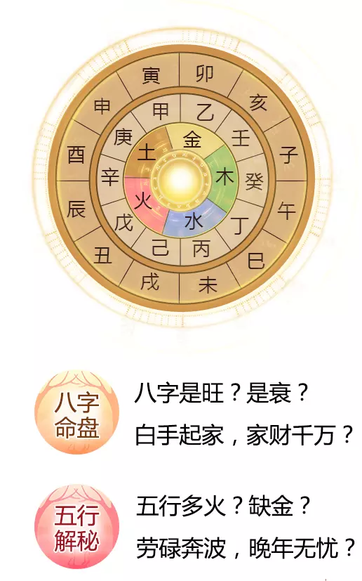 97年1月16日出生的男孩怎么样命运(2)