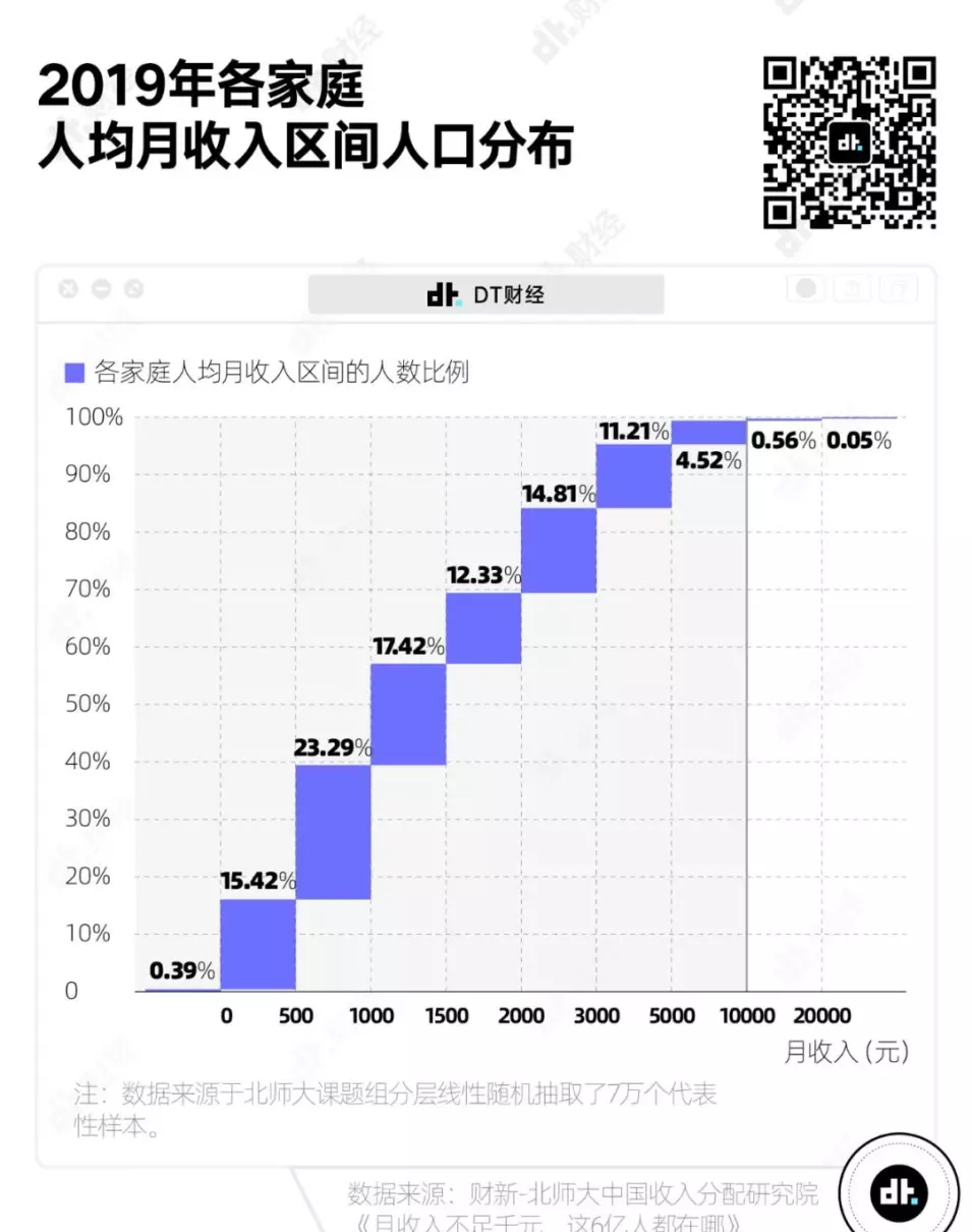 40到50岁出生的人命运怎么样呢(2)
