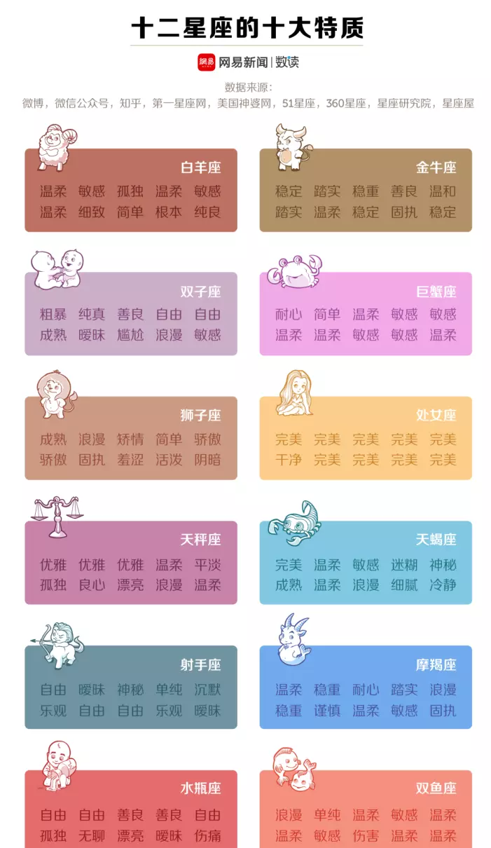 2019年的女孩出生在什么日子好命运呢(2)