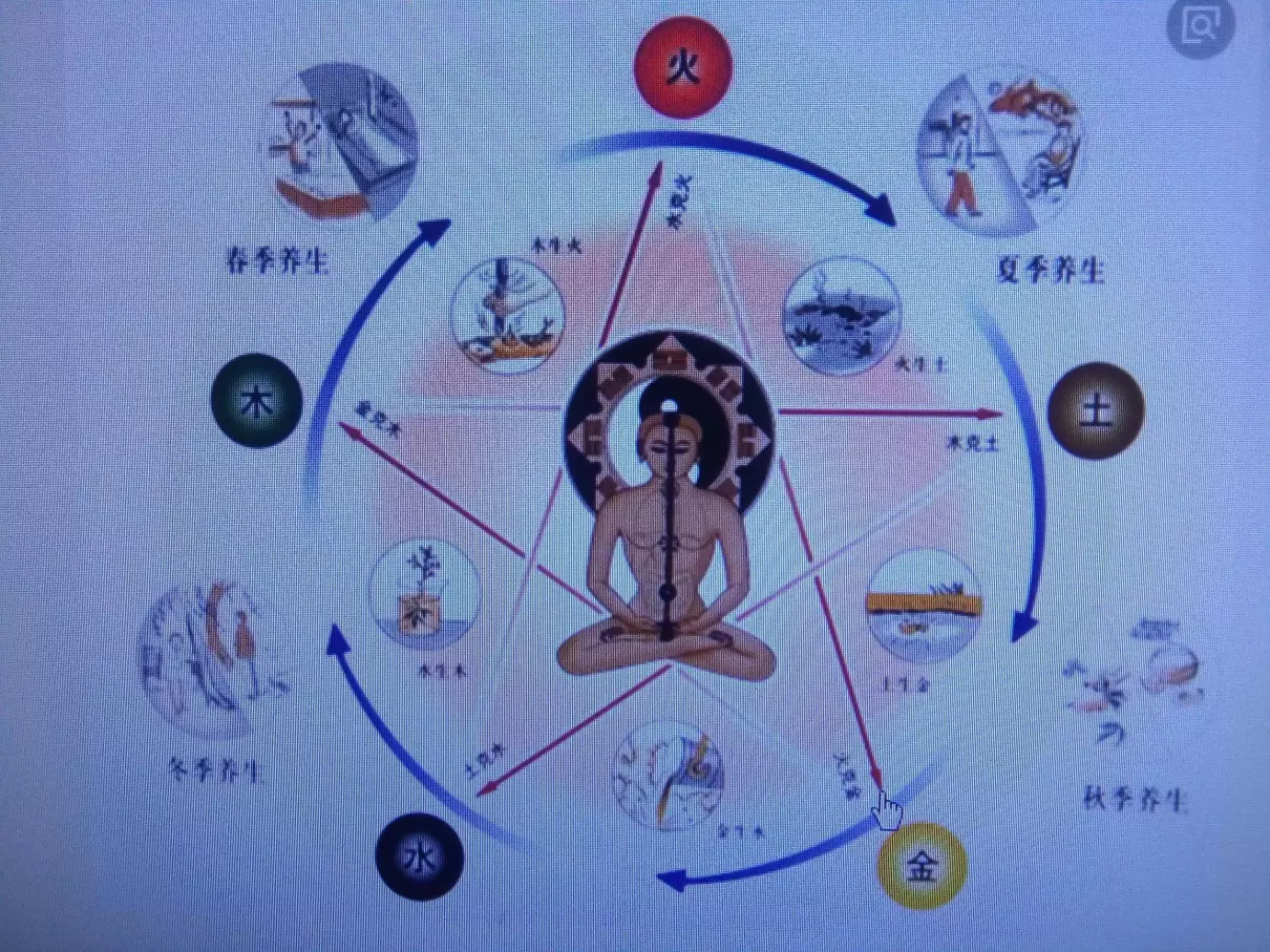 2007年10月29日出生是什么命(2)