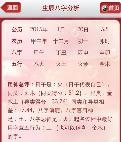 按照生辰八字起最好的艺名是什么意思(3)