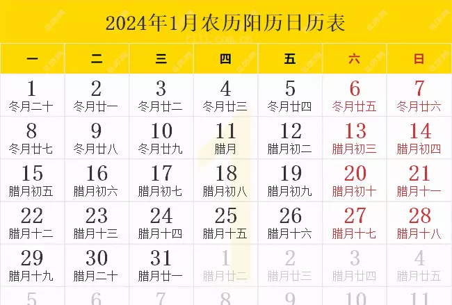 2008农历10月14日是什么星座(1)