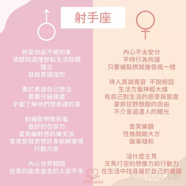 2008农历10月14日是什么星座(2)