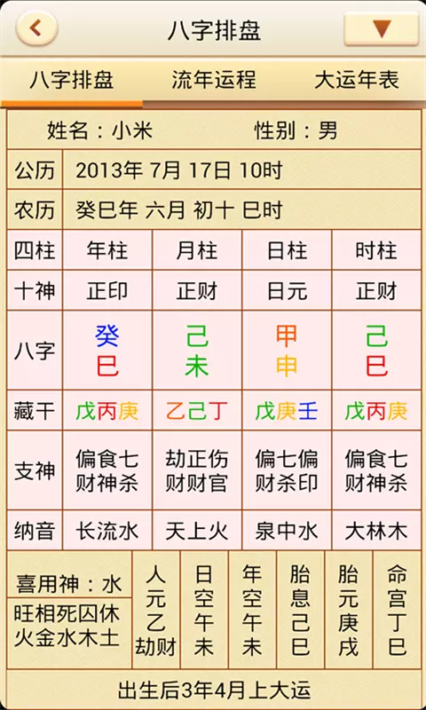 1956年农历三月十八生命运好不好呢(1)