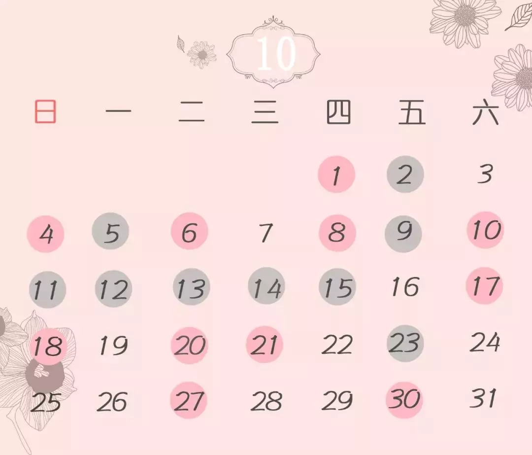 2020年农历12月14日是黄道吉日吗(12)