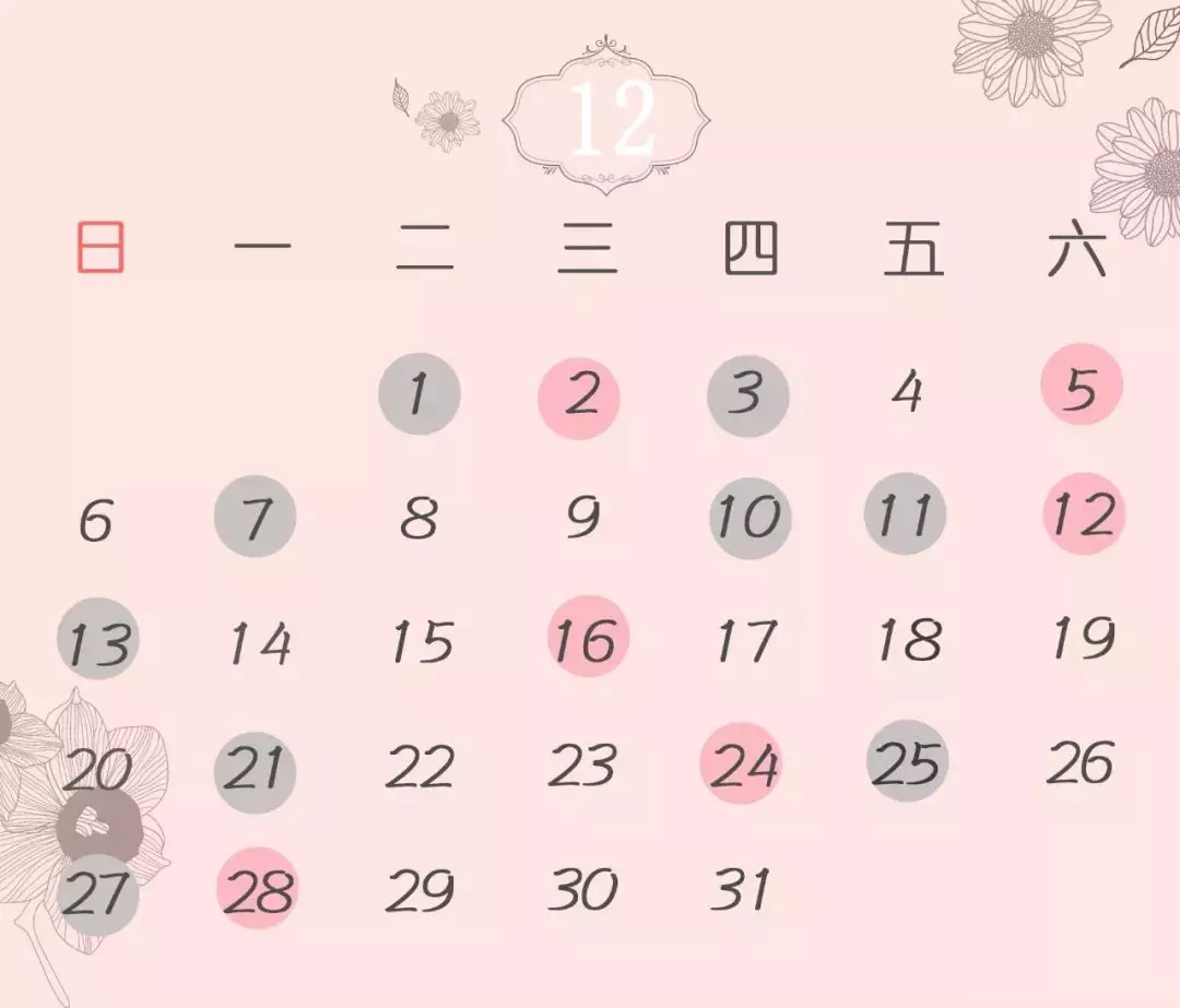 2020年农历12月14日是黄道吉日吗(14)