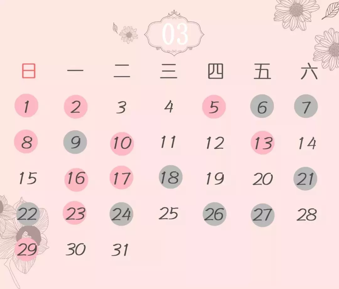 2020年农历12月14日是黄道吉日吗(5)