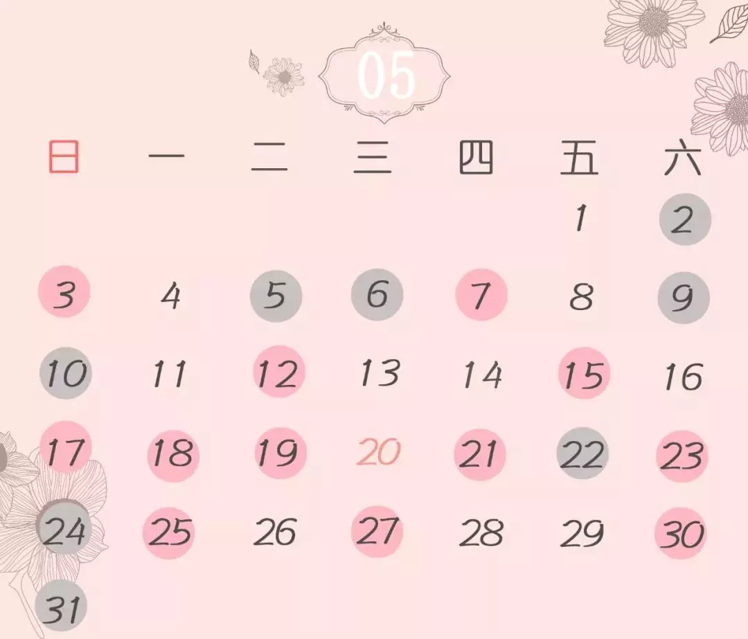 2020年农历12月14日是黄道吉日吗(7)
