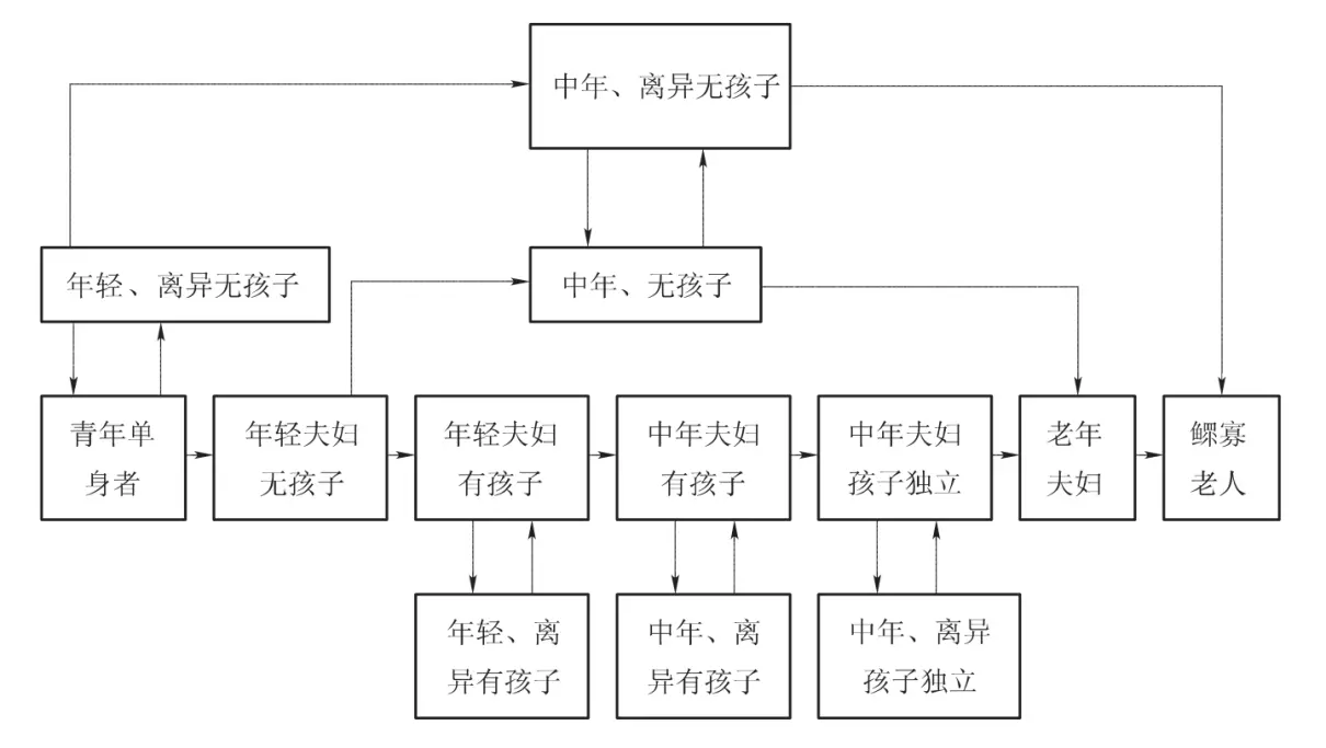 上辈子作恶能影响下几辈人的命运吗(2)