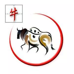 十二生肖牛为什么排第二(3)