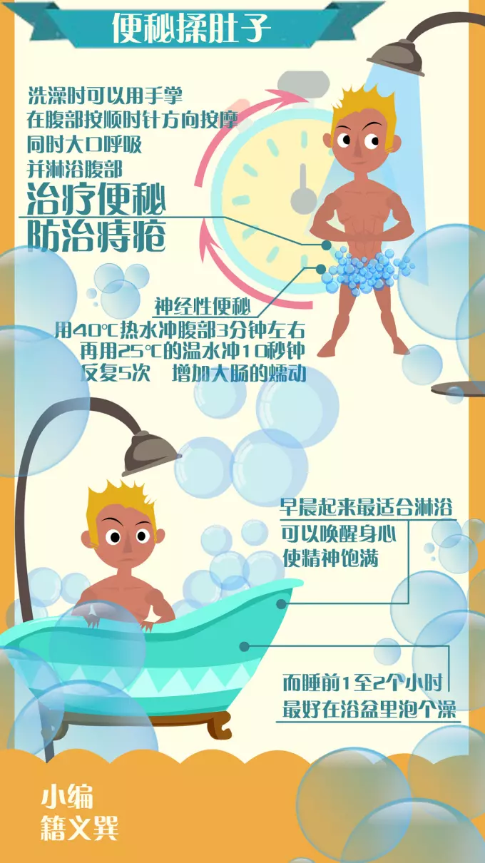 梦见男女一起洗澡是什么意思 周公解梦(2)