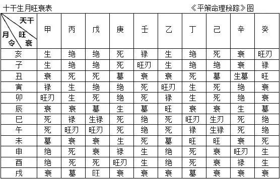 2003年九月出生运势怎么样男孩子(2)