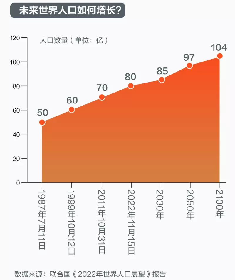 1982年11月30日出生是什么命(3)