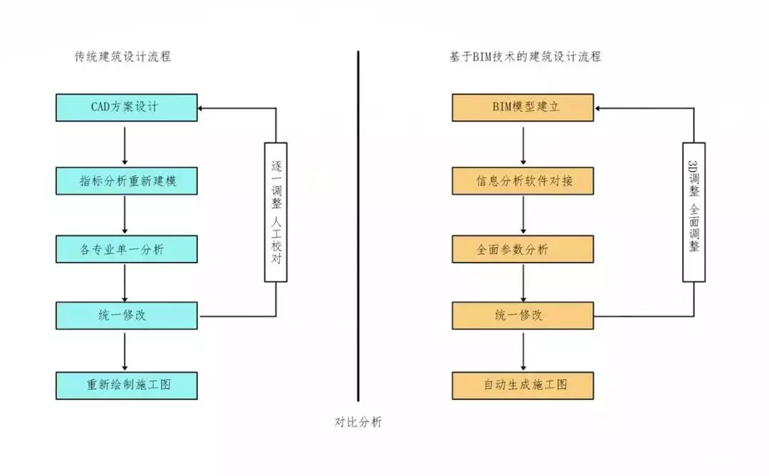 这几年运势越来越差怎样解决呢知乎文章(2)