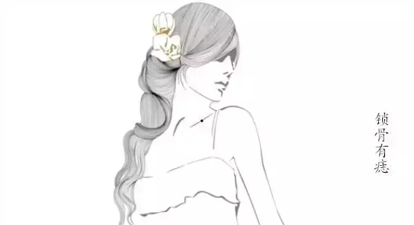 左侧腰上有痣的女人命运好不好(1)