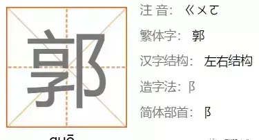 郭字的拼音大写怎么写(7)