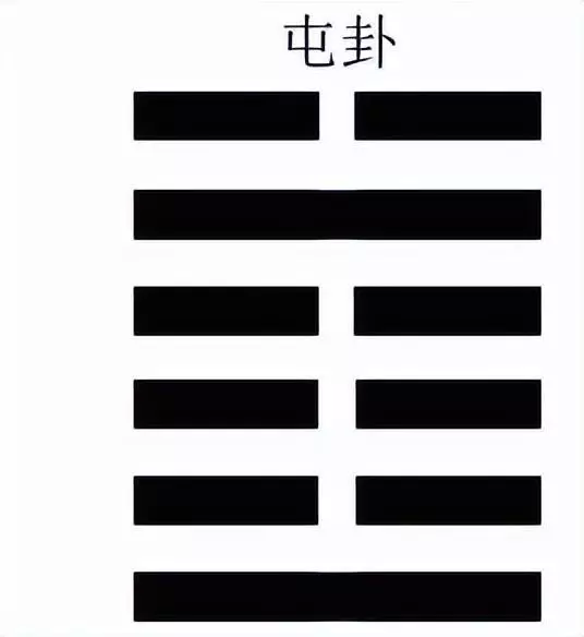 易经下经的卦辞如何理解更容易记(2)