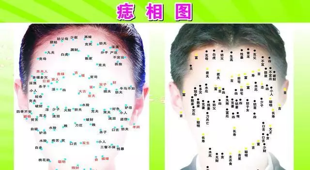 后背有痣的女人代表什么意思(1)