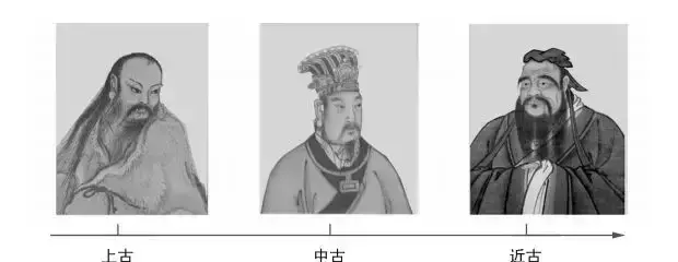 曾仕强讲的易经是什么意思(2)