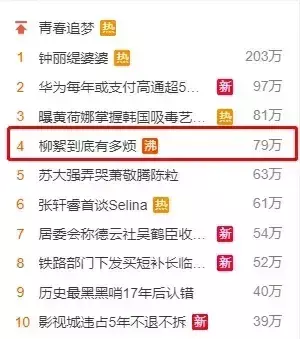 柳属和杨属的区别(1)