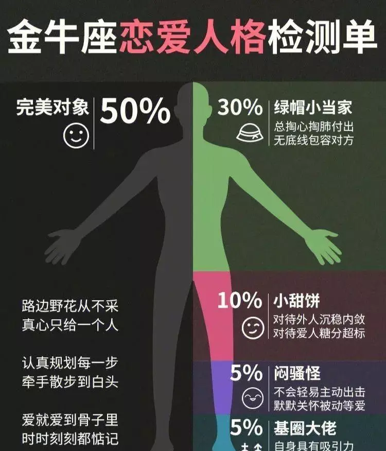 12月13日十二星座的运势如何呢(2)