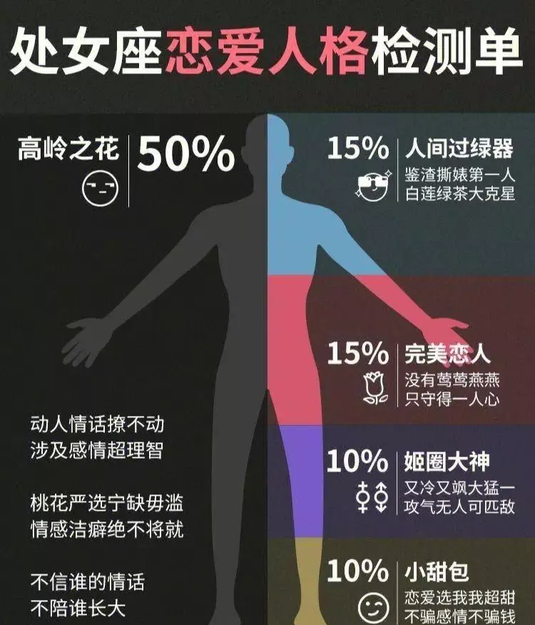 12月13日十二星座的运势如何呢(6)