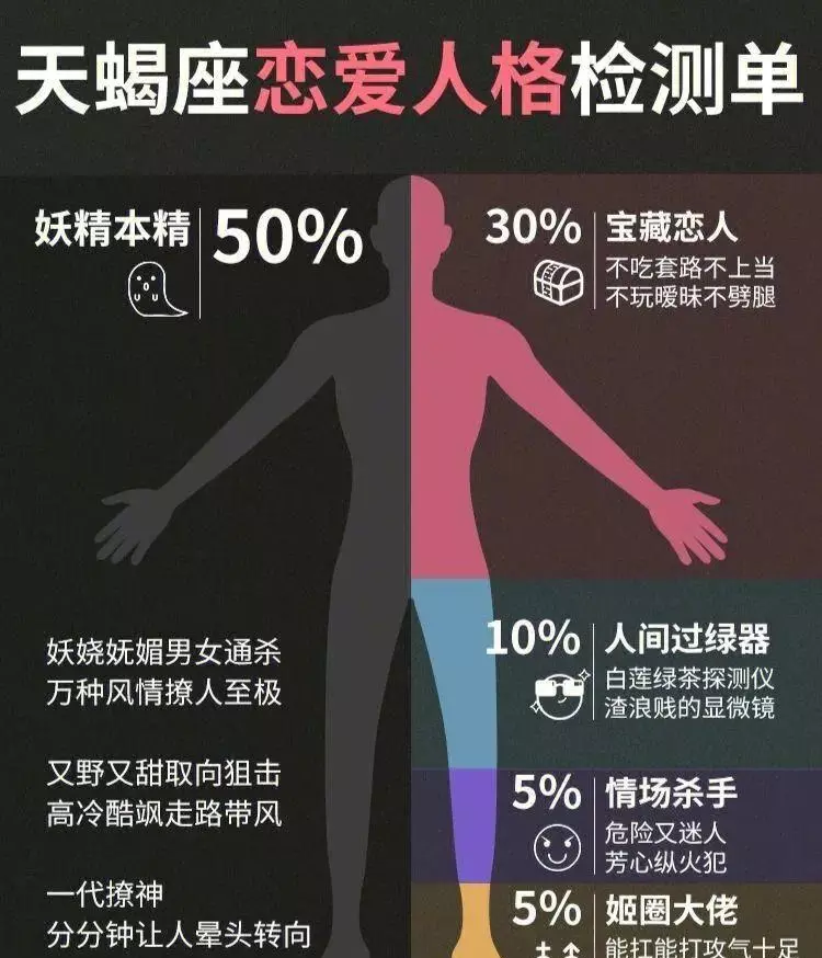 12月13日十二星座的运势如何呢(8)