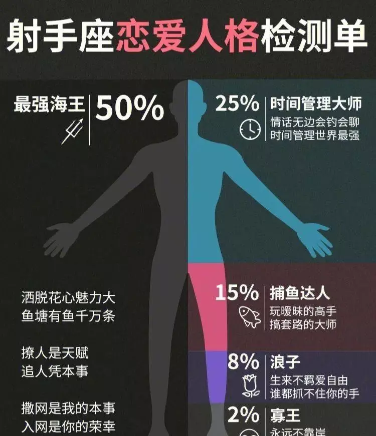 12月13日十二星座的运势如何呢(9)