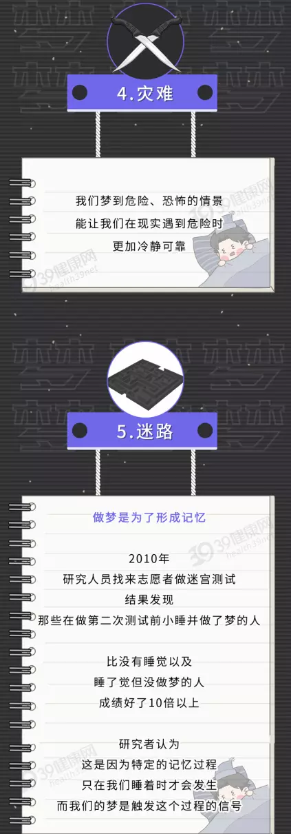 睡觉做梦周公解梦是你是什么意思呢(11)