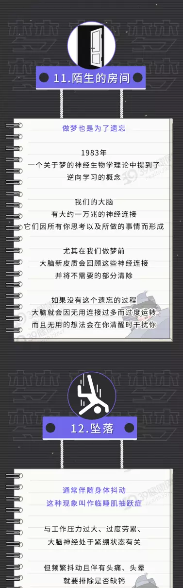 睡觉做梦周公解梦是你是什么意思呢(14)