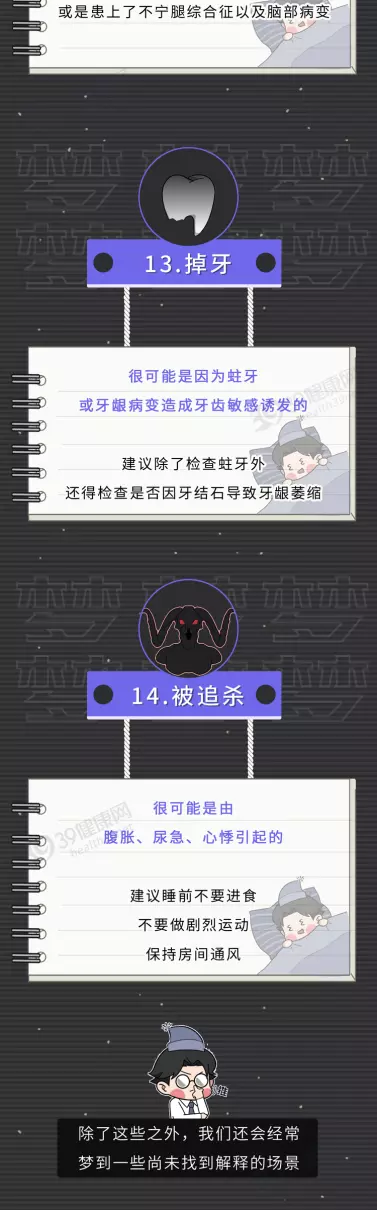 睡觉做梦周公解梦是你是什么意思呢(15)