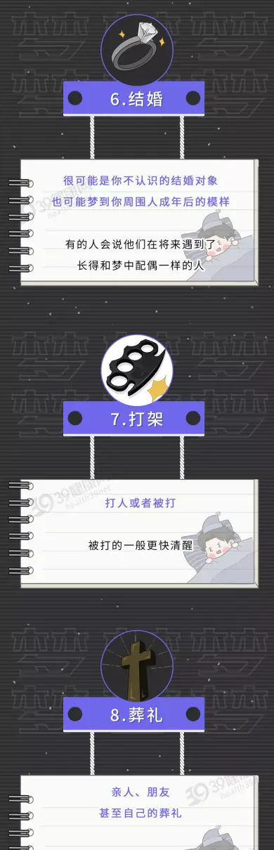 睡觉做梦周公解梦是你是什么意思呢(18)