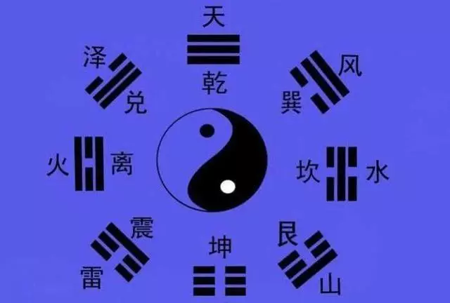如何看懂自己的生辰八字是什么意思呢(1)