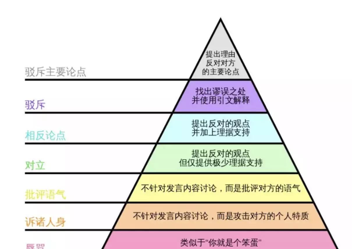 男人的魅力是什么女人的魅力是什么的心情说说(4)