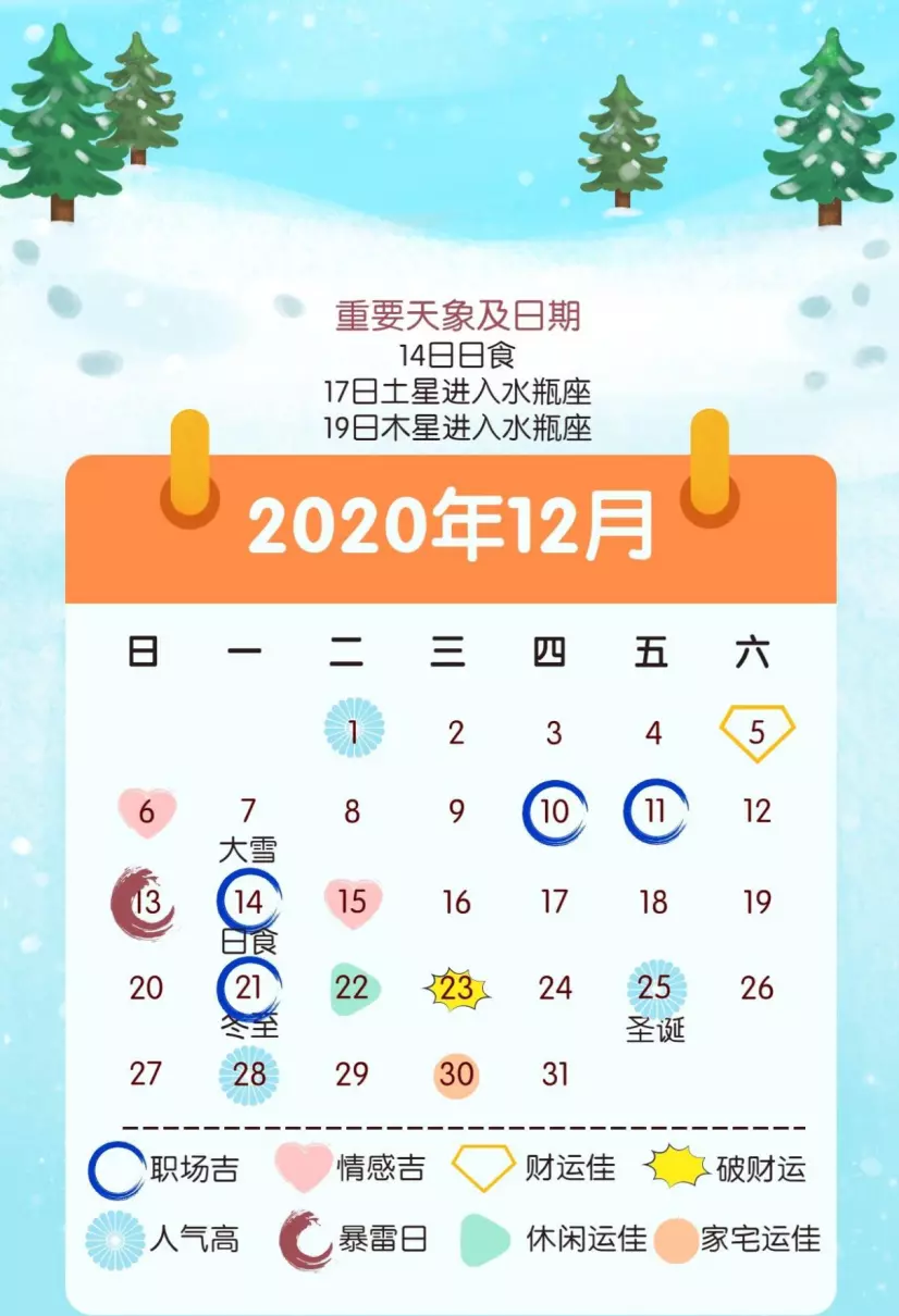 属兔双鱼座2020年12月运势如何呢女生(1)
