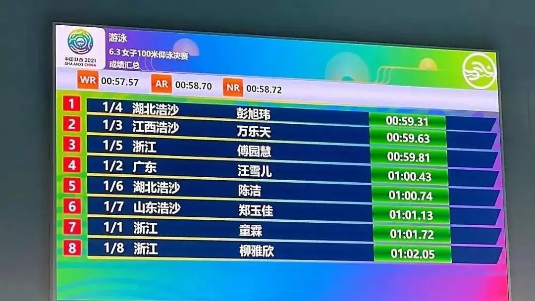 彭旭玮是哪里人(5)